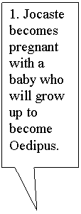 Rectangular Callout: 1. Jocaste becomes pregnant with a baby who will grow up to become Oedipus.