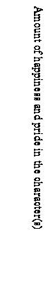 Text Box: Amount of happiness and pride in the character(s)
