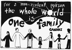 Are YOU nonviolent?